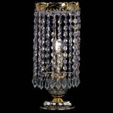 Настольная лампа Диана Карандаш фиолетовая в Химках Настольная лампа Диана Карандаш фиолетовая в Химках